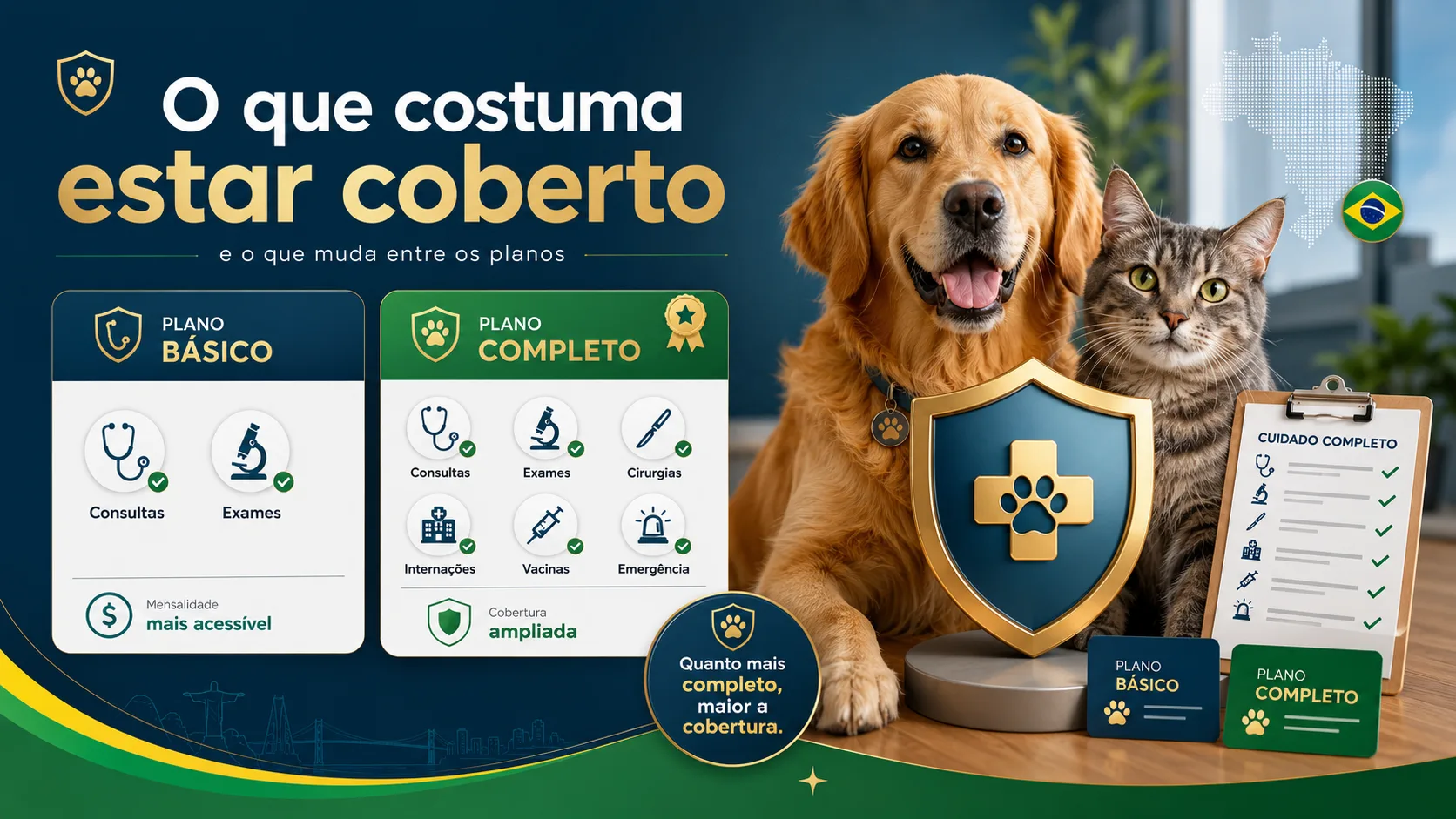 O que costuma estar coberto — e o que muda entre os planos